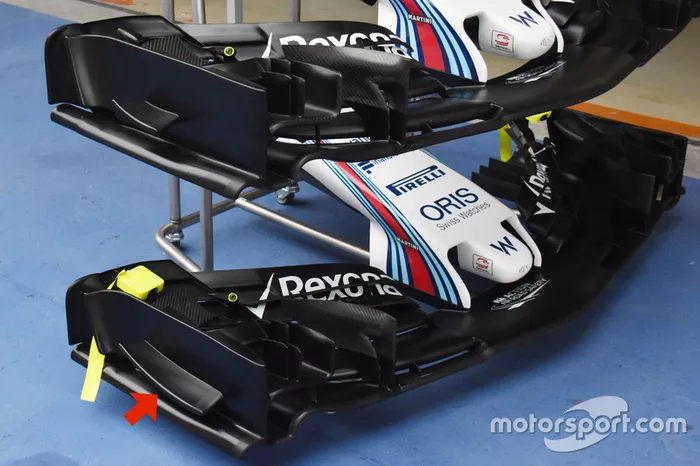 Williams FW40, vergelijking van de voorvleugels