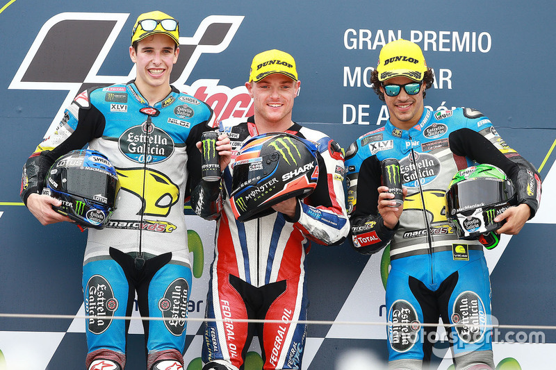 GP de Aragón 2016