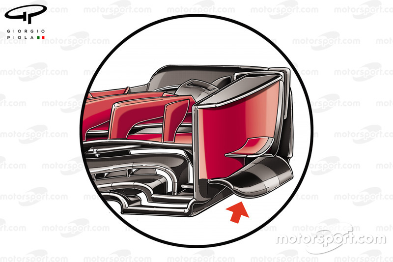 Ferrari SF71H alerón delantero y endplate