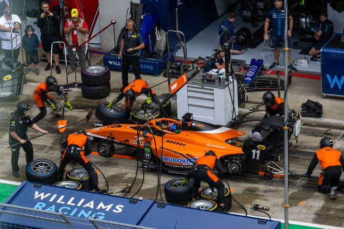 Felipe Drugovich, MP Motorsport