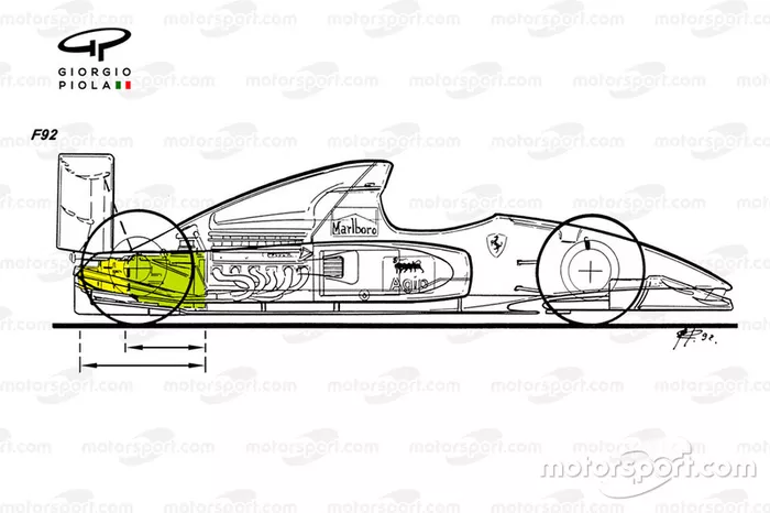 Comparación de las cajas de cambio en la Ferrari F92