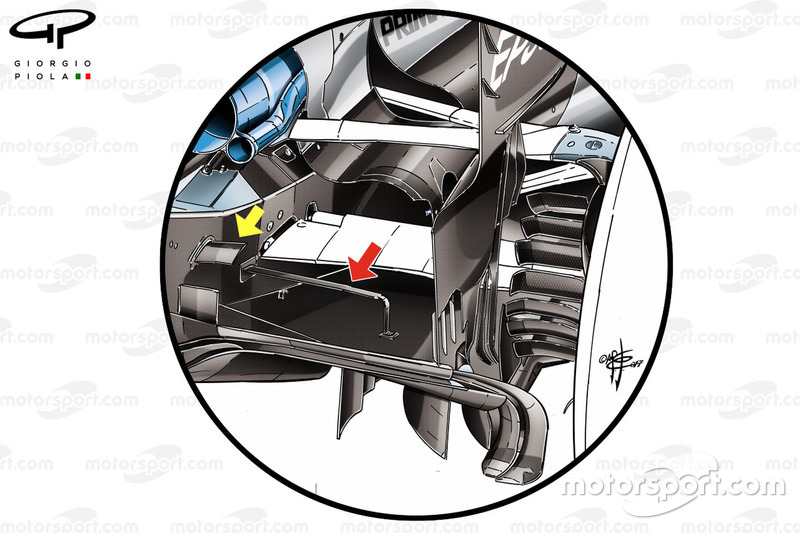 Modifications au diffuseur de la Mercedes W08