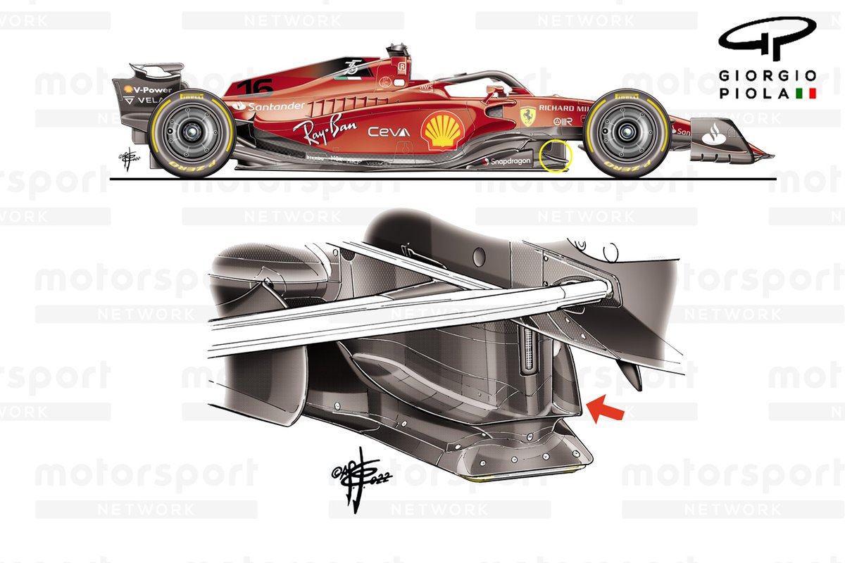 El doble splitter de Red Bull copiado del Ferrari F1-75 e introducido por primera vez por Aston Martin