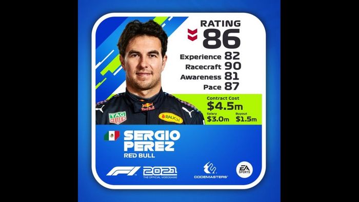 Notas de los pilotos en 'F1 2021', actualizadas a mitad de temporada