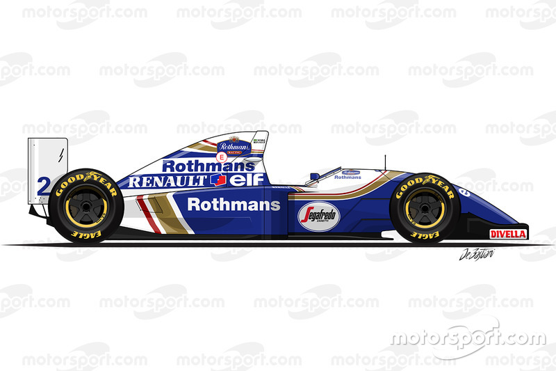 1994-Williams FW16