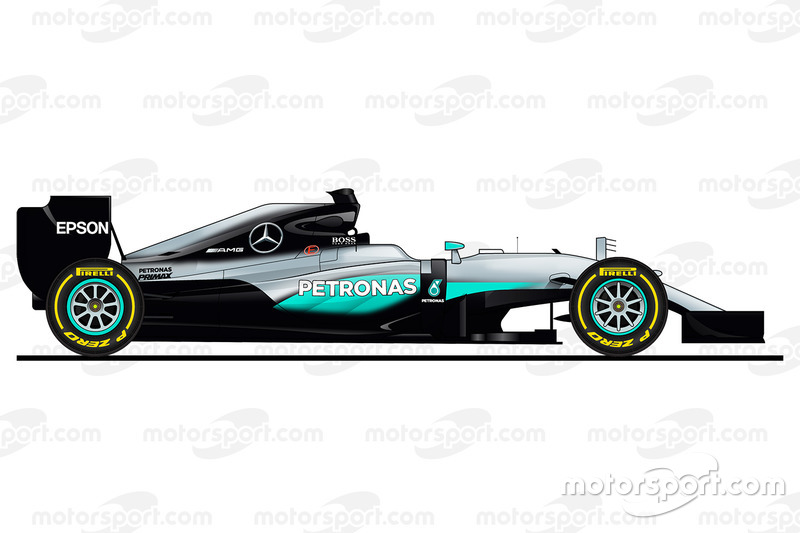 Mercedes AMG F1 W07