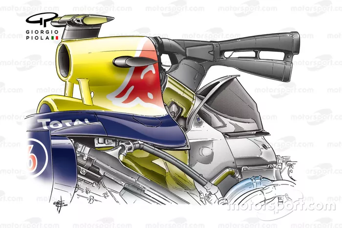 Detalhe interno do Duto F na Red Bull RB6