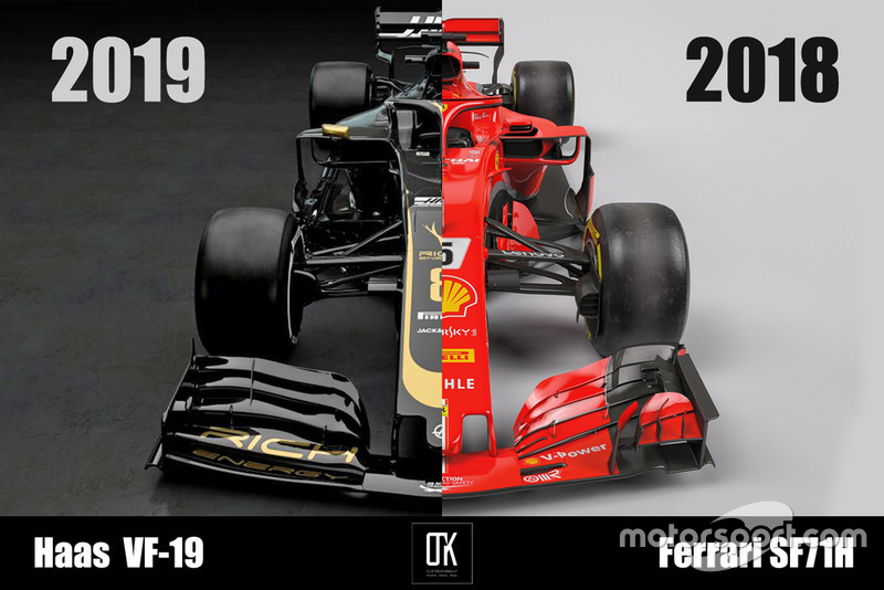 Haas VF-19 проти Ferrari SF71H