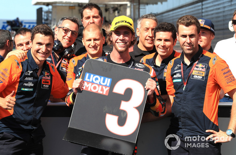 Darryn Binder, Red Bull KTM Ajo