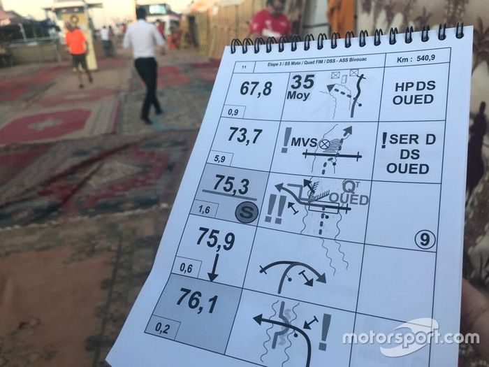 Nota del roadbook del accidente de Fernando Alonso en el Rally de Marruecos 