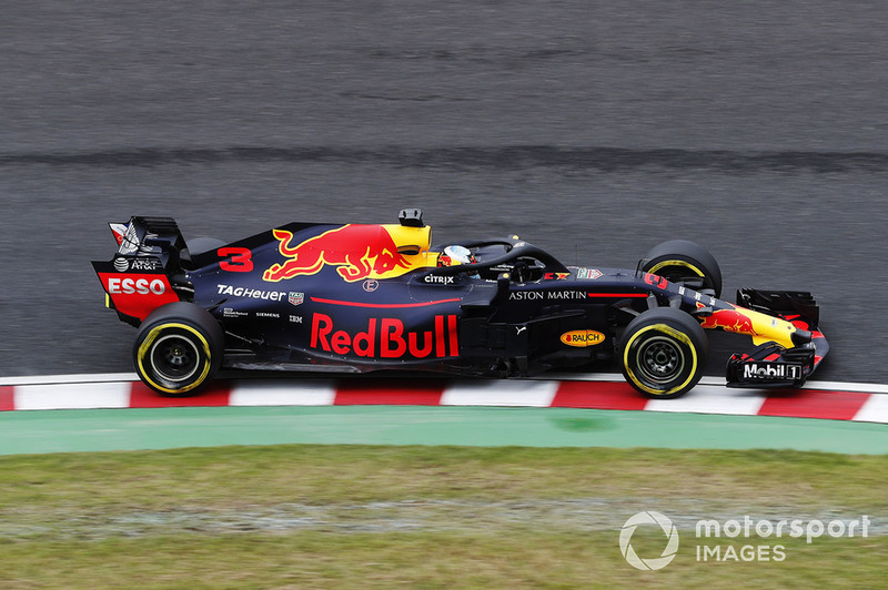 Даніель Ріккардо, Red Bull Racing RB14.