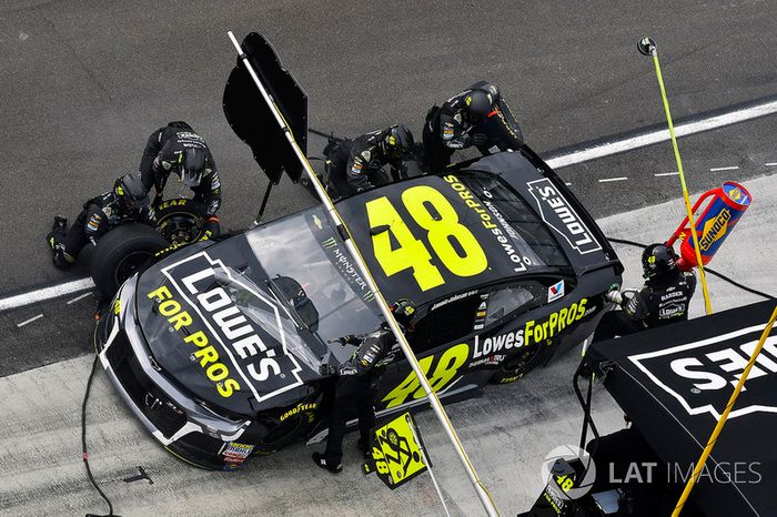 Jimmie Johnson, Hendrick Motorsports, Chevrolet Camaro Lowe's for Pros