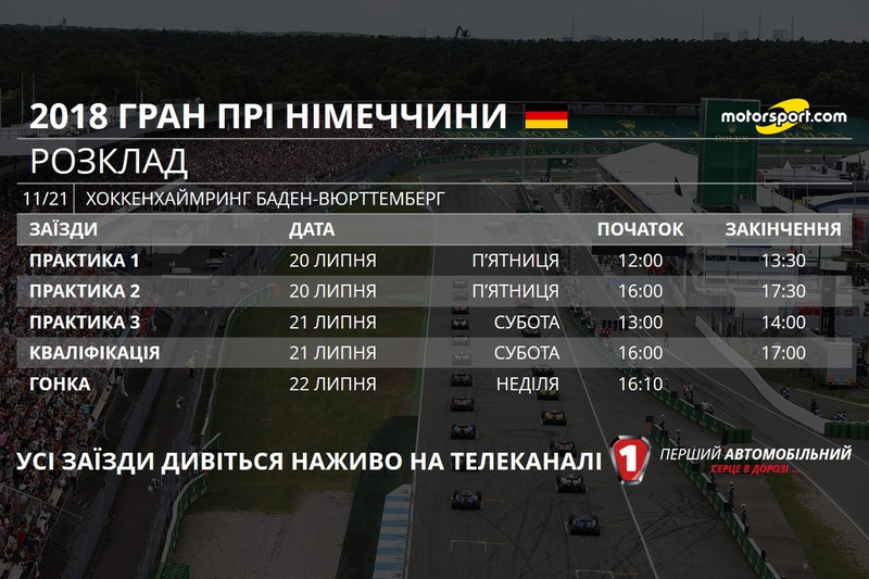 Розклад Гран Прі Німеччини 2018 року