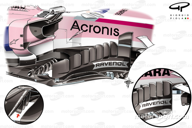 Force India new bargeboard floor comparison