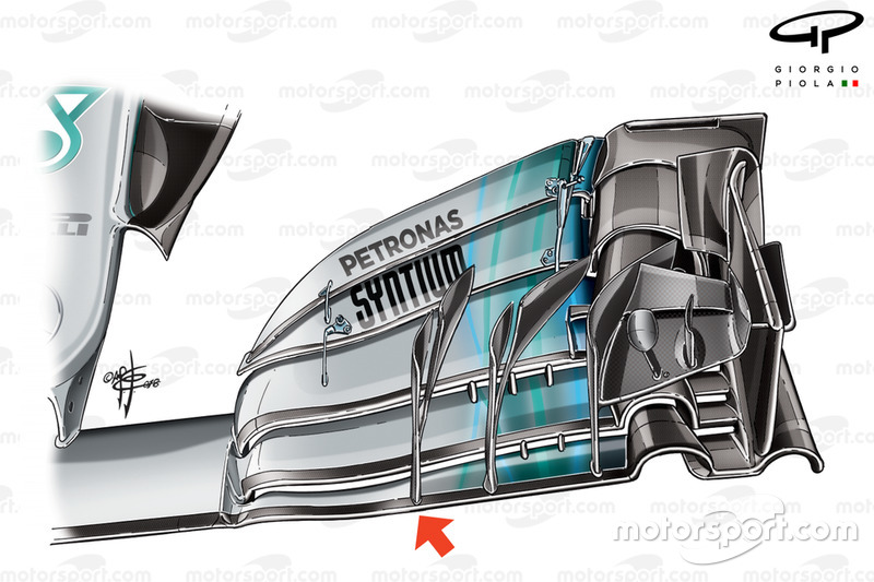 El alerón delantero del Mercedes W09