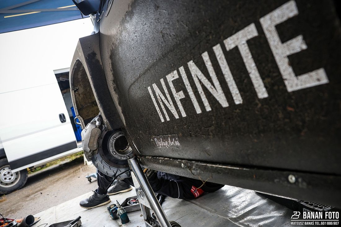 Rajd Nyski 2025 Testy