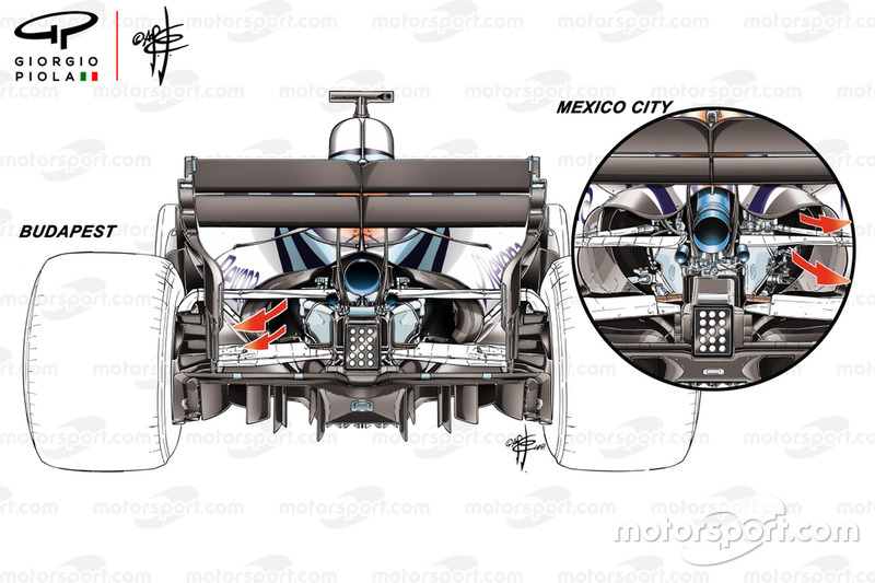 Williams FW41 cooling comparsion Hungarian GP and Mexican GP