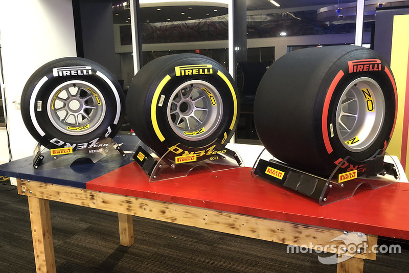 Neumáticos Pirelli 2019
