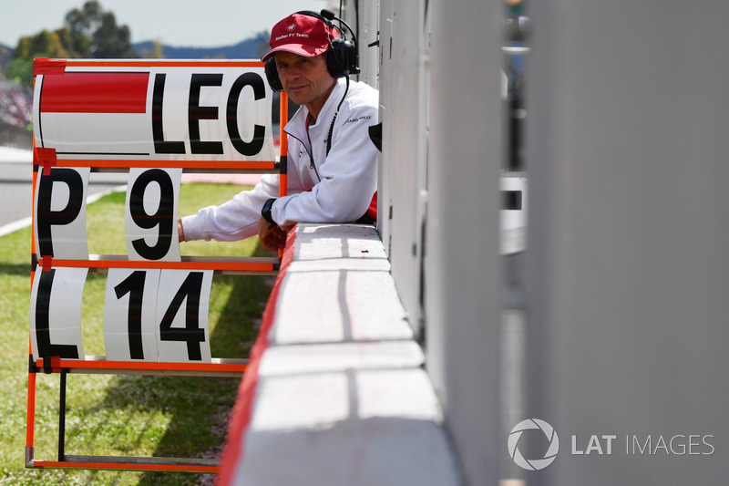 Pit board para Charles Leclerc, Sauber C37