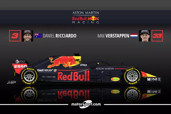 Daniel Ricciardo 3 Max Verstappen 6