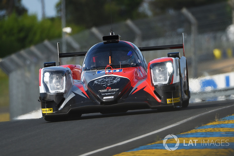 LMP2: #40 Graff Racing, Oreca 07 Gibson