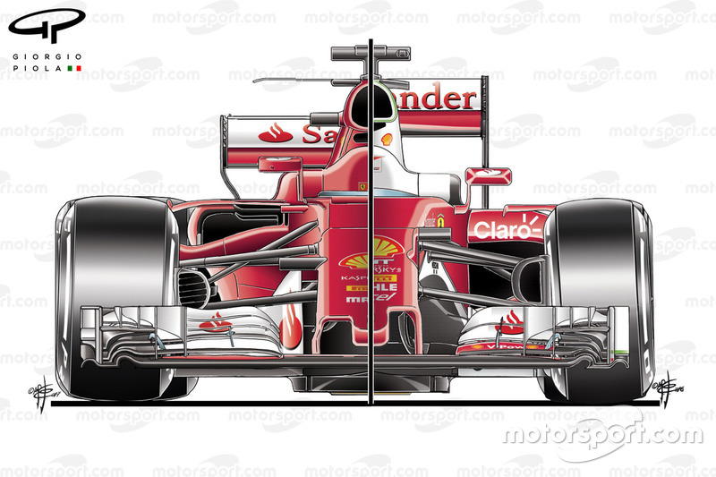 Comparaison de la vue avant de la Ferrari SF70H avec la SF16-H