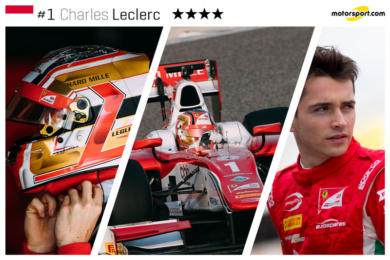 Charles Leclerc