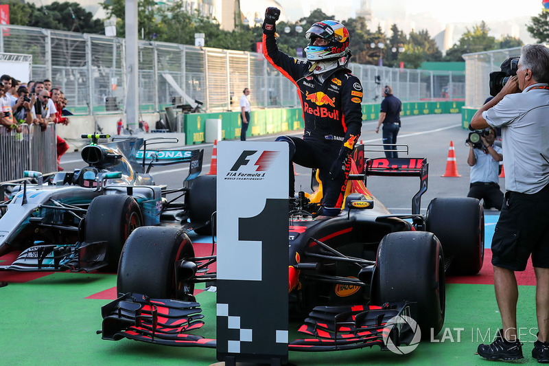 Victoria en Azerbaiyán 2017 de Daniel Ricciardo, Red Bull Racing