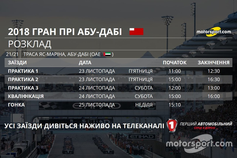 2018. Нових призерів дізнаємося вже 25 листопада