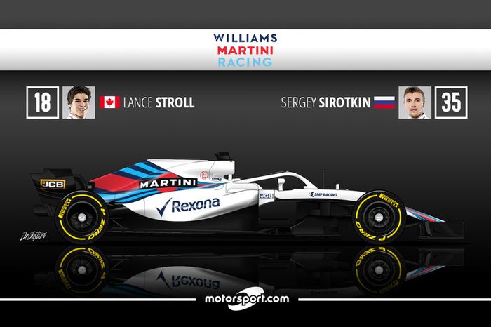 Lance Stroll 4 Sergey Sirotkin 5