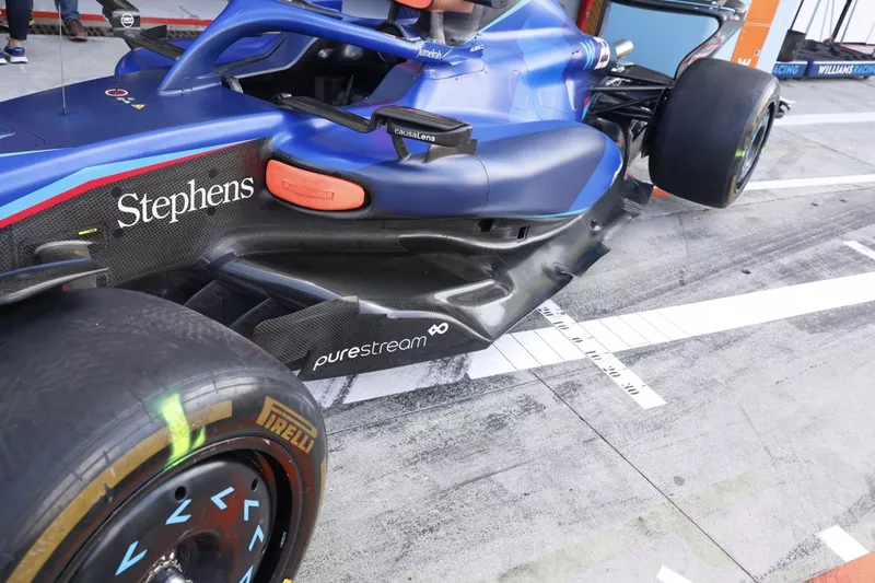 Détails techniques de la Williams Racing FW45