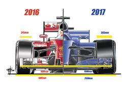 2017 aero regulations, voorkant