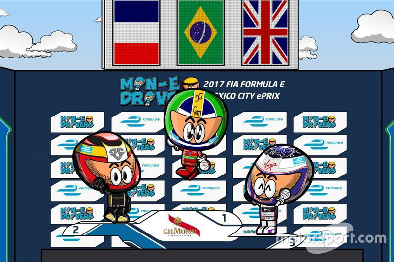 El ePrix de Ciudad de México 2016/2017 según 'Los MinEDrivers'