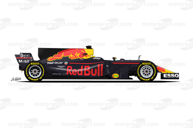 Red Bull RB13