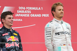 Ніко Росберг, Mercedes AMG F1 TeamМакс Ферстаппен, Red Bull Racing