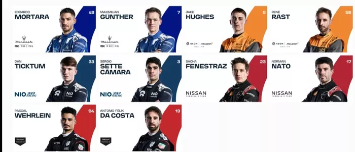 Pilotos da Fórmula E 2023