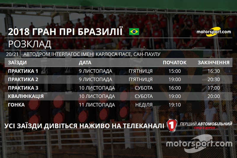 Розклад Гран Прі Бразилії 2018 року
