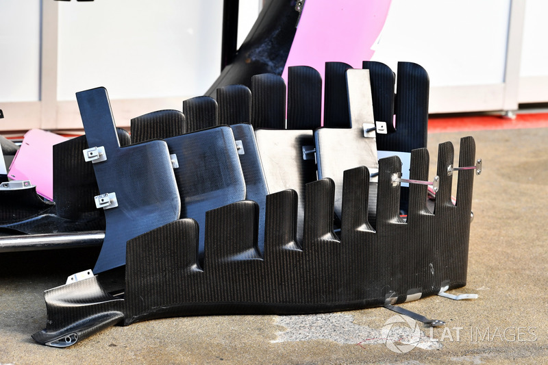 Déflecteurs de la Force India VJM11