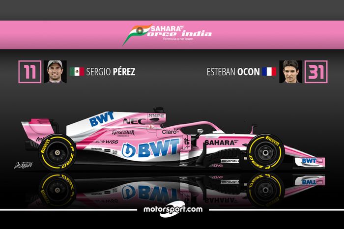 Force India