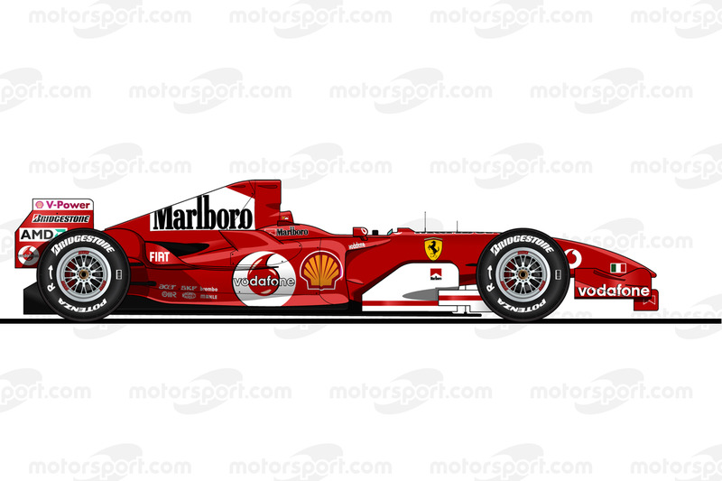 El Ferrari F2005 conducido por Michael Schumacher en 2005.
Prohibida la reproducción, Motorsport.com