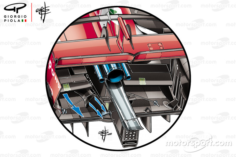 Отверстия для выхода воздуха в задней части Ferrari SF71H