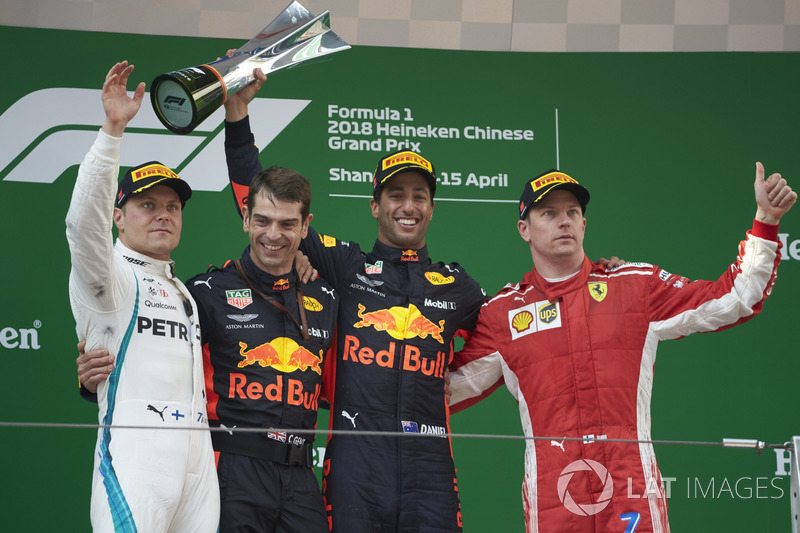 Gran Premio de China