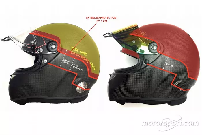 Increased testing area for new F1 standard 8860:2018