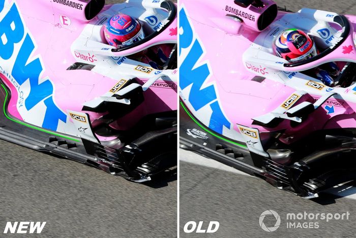 Comparación de Racing Point RP20