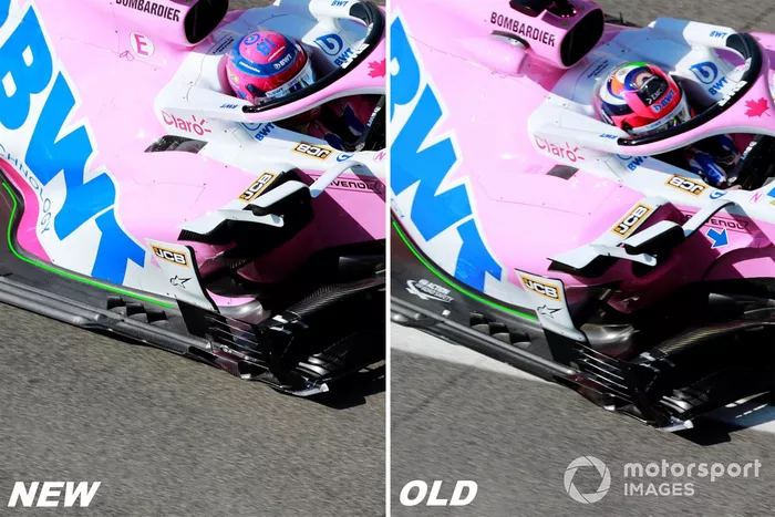 Comparación de Racing Point RP20