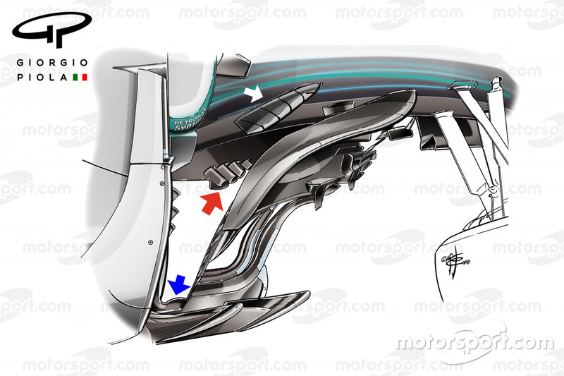 Mercedes F1 W09 bargeboard, Olasz GP