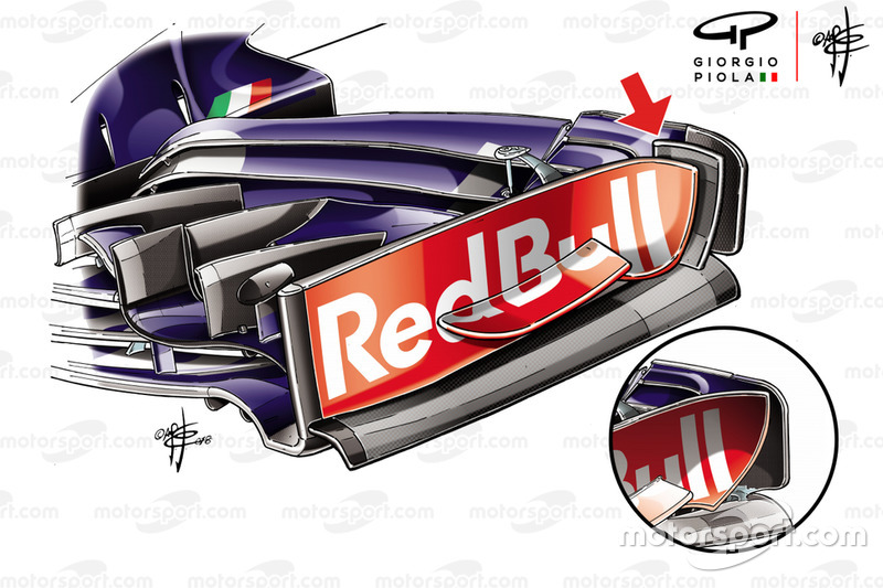 Toro Rosso STR13 front wing endplate comparison