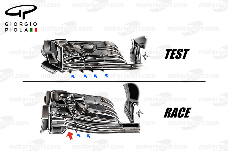 McLaren MP4-31: Frontflügel, Vergleich