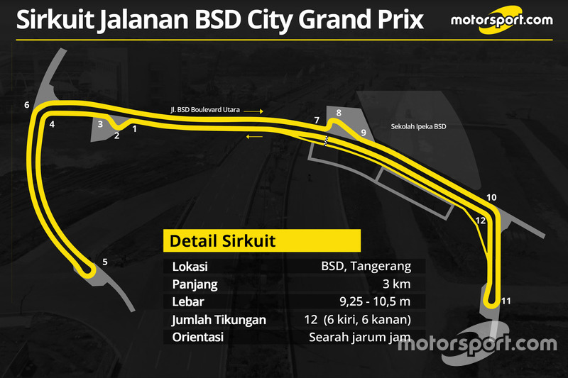 Layout sirkuit jalanan BSD CIty Grand Prix