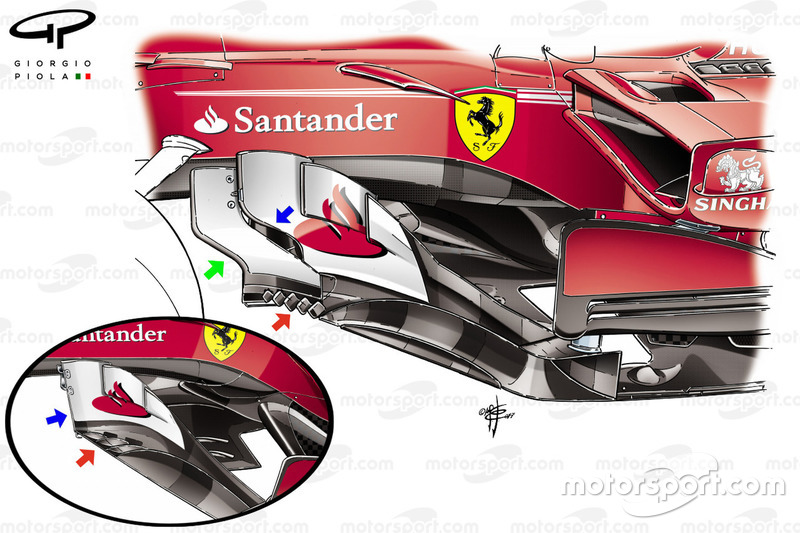 Comparaison des nouvelles dérives latérales de la Ferrari SF70H